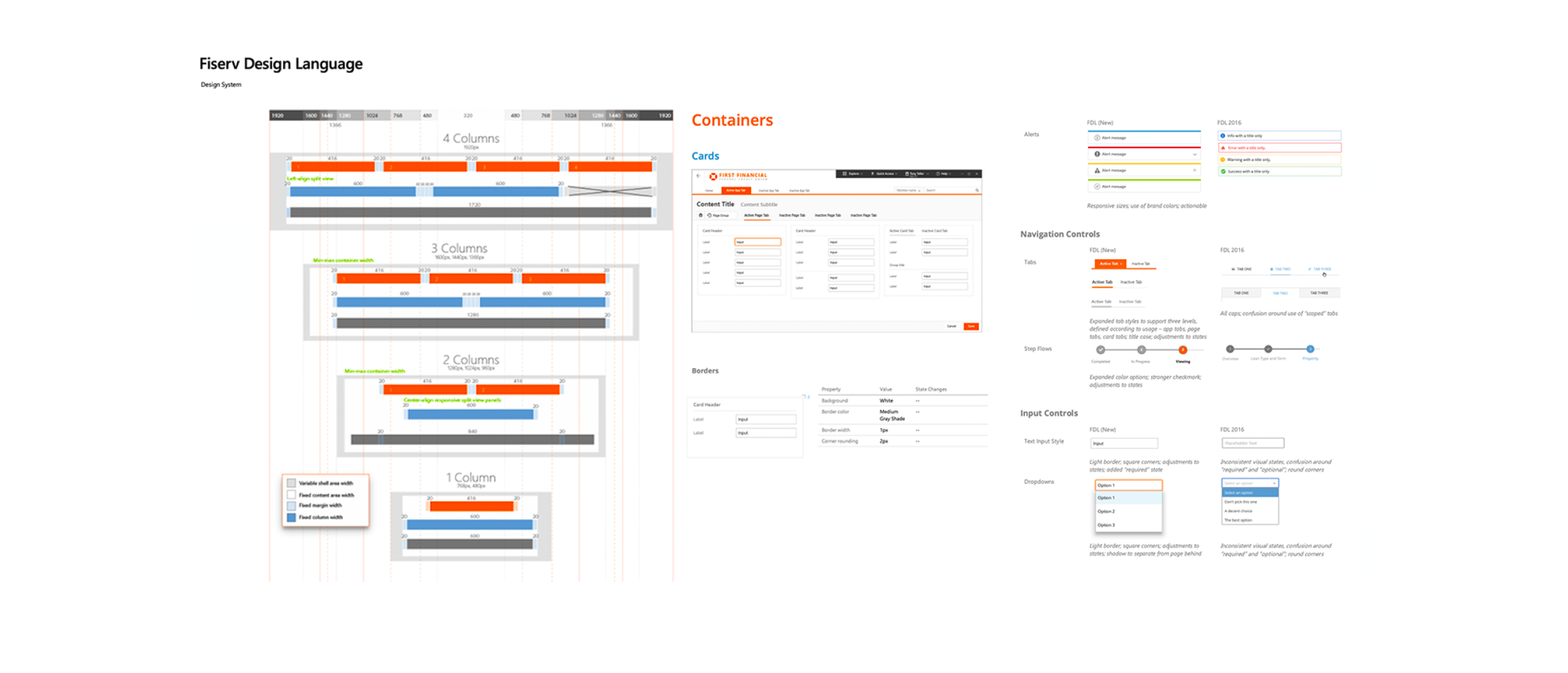 Fiserv Design System